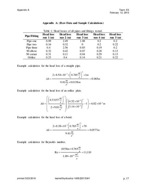 Free Reports/Calculations .